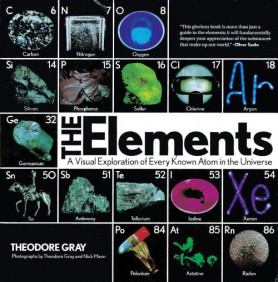 Elements-278x282